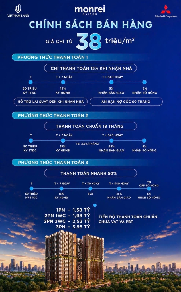 Chính sách thanh toán căn hộ Monrei Saigon