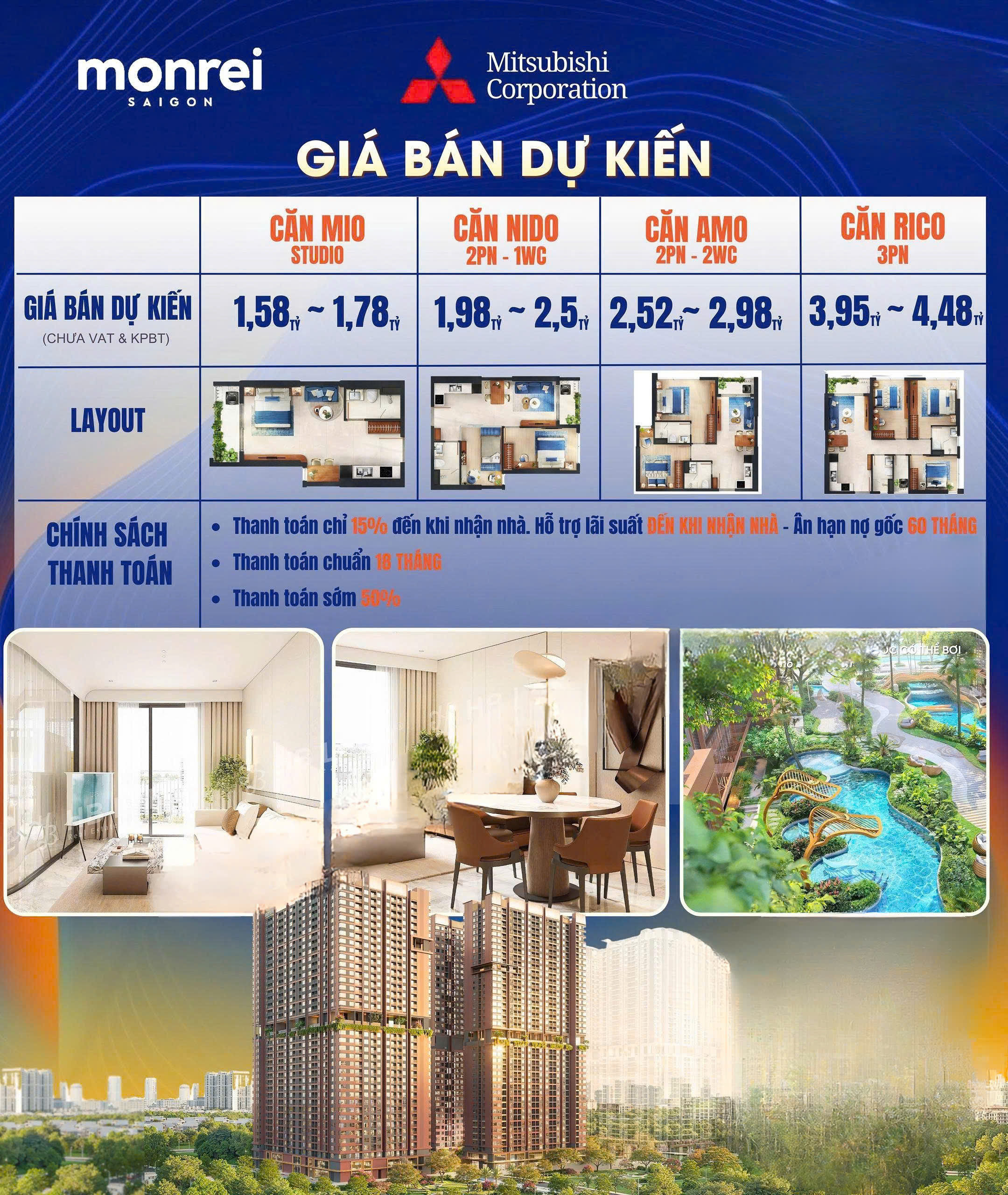 Giá bán căn hộ Monrei Saigon
